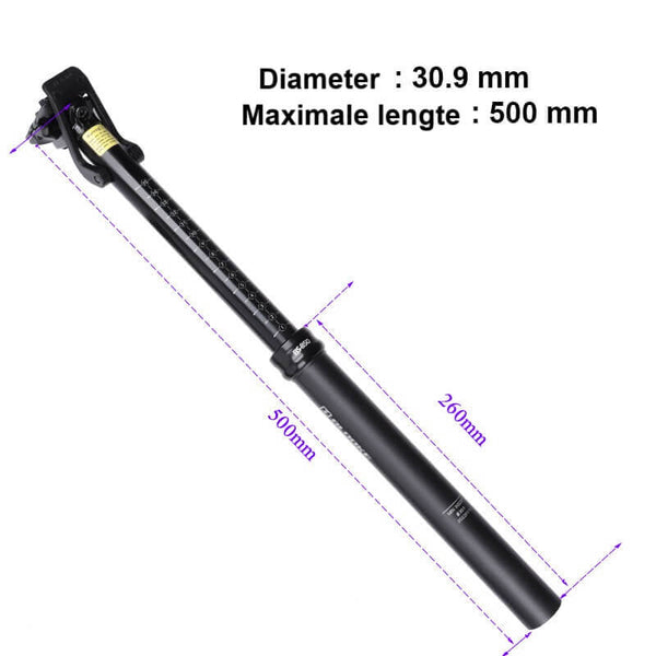 zadelpen